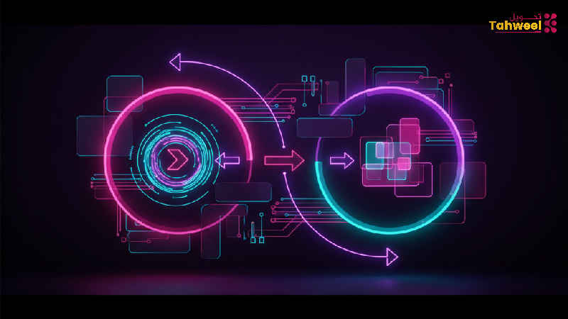 تحويل العملات