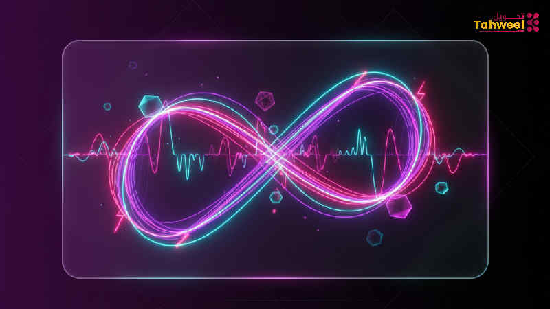 recharge online inwi