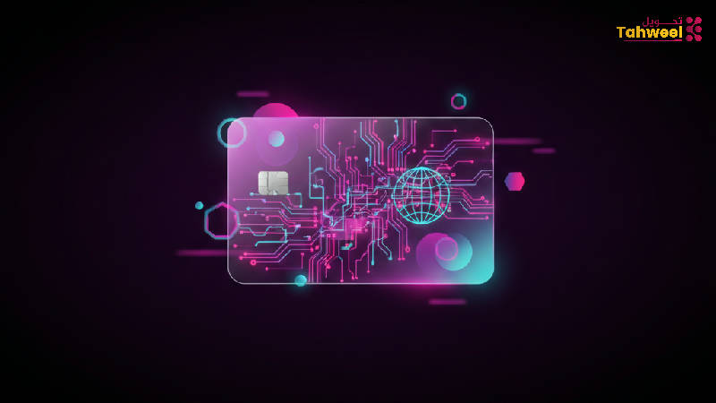 multi currency card uae